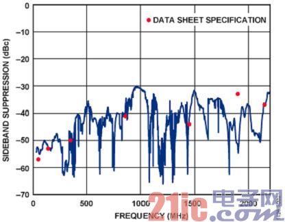 “开云电竞”高校2000多名学生信息遭泄露疑被用于逃税(图2) 开云电竞