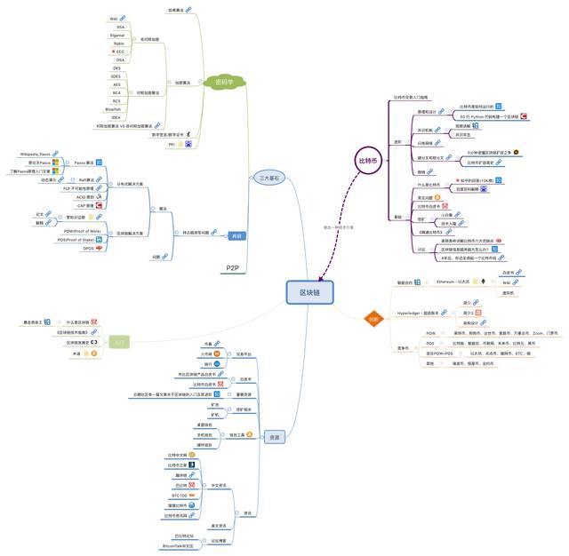南昌卫校组织活动宣传“防非”知识“开云电竞app下载安装”(图1) 开云电竞官网