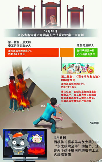 “超说明书用药”出专家共识!患者知情同意权能否规避风险?|医眼看法“开云电竞官网”(图2) 开云电竞