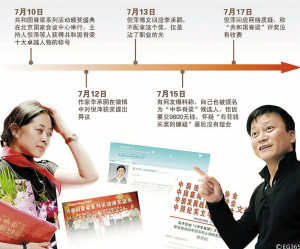 乌鲁木齐包皮过长的症状是什么?|开云电竞app下载安装(图1) 开云电竞